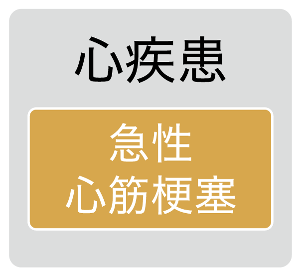 心疾患