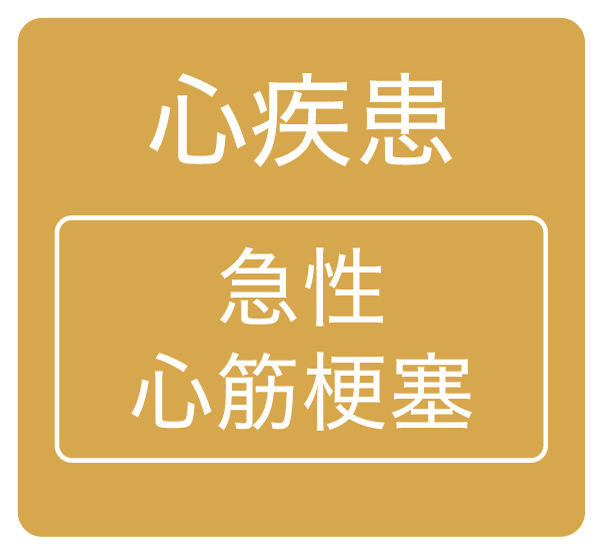 心疾患　急性心筋梗塞